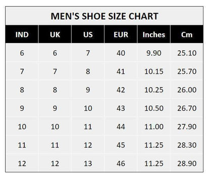 “Men’s Scuderia Ferrari Drift Cat 5 Ultra 2 – Sporty, Lightweight & Performance Sneakers”